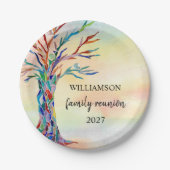 Assiettes En Carton Réunion familiale (Devant)