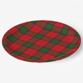 Assiettes En Carton Robertson tartson rouge vert plaid (Angle)