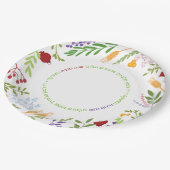 Assiettes En Carton Rosh Hashanah Nouvel An juif Shana Tovah sur WHITE (Angle)