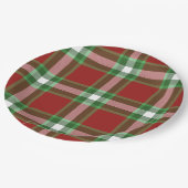 Assiettes En Carton Rouge Vert blanc Cool Rouge Lumberjack Plaid Motif (Angle)