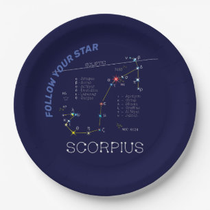 Assiettes En Carton Scorpie Constellation Zodiaque