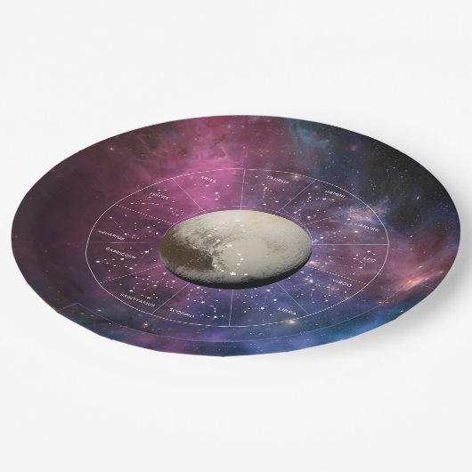 Assiettes En Carton Scorpio Zodiac signe astrologique - Planète Pluto (Angle)