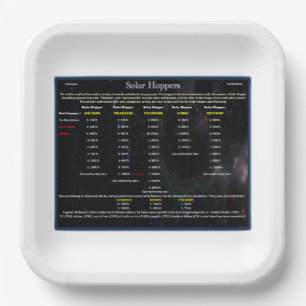 Assiettes En Carton Série UFO : Hoppers solaires Aliens