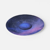 Assiettes En Carton SIGNE Astrologique Zodiaque Pisces Planète Neptune (Angle)