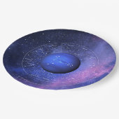 Assiettes En Carton SIGNE Astrologique Zodiaque Pisces Planète Neptune (Angle)