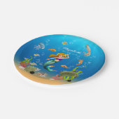 Assiettes En Carton Sirène Sous L'Océan Marin (Angle)