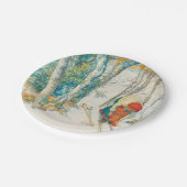 Assiettes En Carton Ski d'hiver par Carl Larsson (Angle)