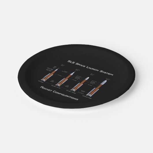 Assiettes En Carton SLS Space Launch System Rockets (Angle)