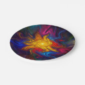 Assiettes En Carton Spectre solaire (Angle)