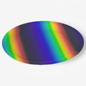 Assiettes En Carton Spectrum (Angle)