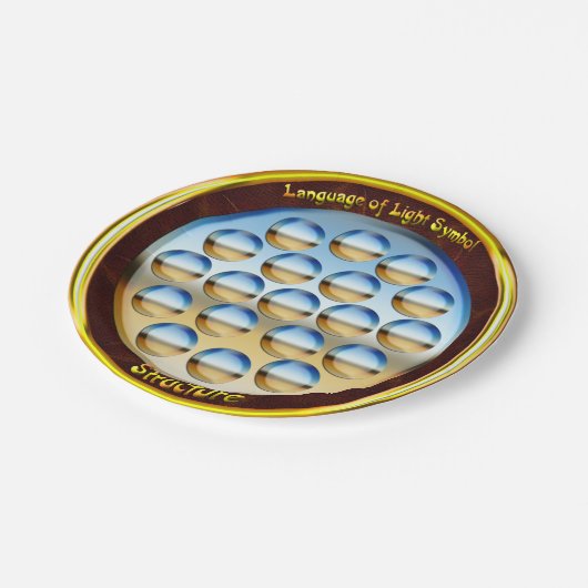 Assiettes En Carton Structure Symbole art (Angle)