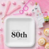 Assiettes En Carton Style moderne Gras Gras Texte Noir 80ème Nom Date (Fête)