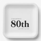 Assiettes En Carton Style moderne Gras Gras Texte Noir 80ème Nom Date (Recto)