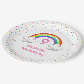 Assiettes En Carton Sur Cloud 9 ! Anniversaire arc-en-ciel (Angle)