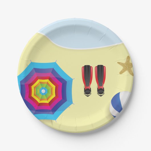 Assiettes En Carton Sur La Plage (Devant)