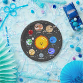 Assiettes En Carton Système solaire thème fête anniversaire garçon pla (Fête)