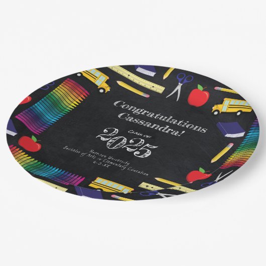 Assiettes En Carton Tableau d'affichage des diplômes d'enseignement (Angle)