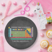 Assiettes En Carton Tableau de bord des éléments périodiquement périod (Fête)