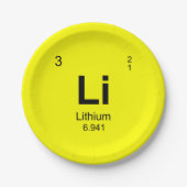 Assiettes En Carton Tableau des éléments périodique (lithium) (Devant)