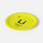 Assiettes En Carton Tableau des éléments périodique (lithium) (Angle)