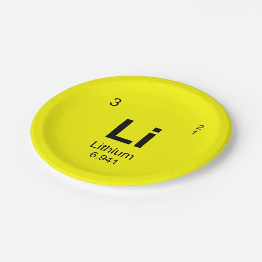 Assiettes En Carton Tableau des éléments périodique (lithium) (Angle)