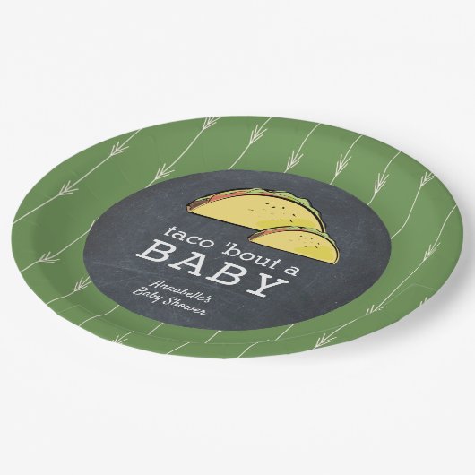 Assiettes En Carton Taco Bout a Baby Fiesta Chalkboard Baby shower (Angle)