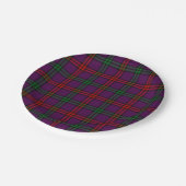 Assiettes En Carton Tartan de Montgomery de clan (Angle)
