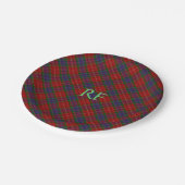 Assiettes En Carton Tarte officielle Fraser avec monogramme / initiale (Angle)