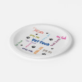 Assiettes En Carton technologie de vétérinaire (Angle)