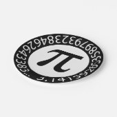 Assiettes En Carton TEXTE DESIGN Numéro de fichier numérique Symbole m (Angle)