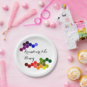 Assiettes En Carton Thème Miel Avec Mots Positifs (Fête)