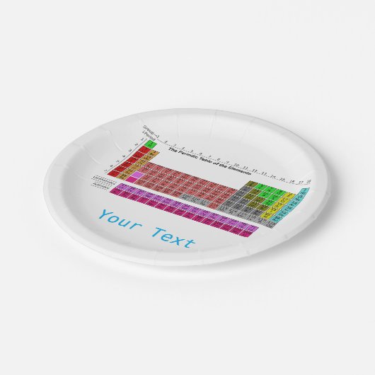 Assiettes En Carton Thème scientifique Tableau périodique des éléments (Angle)