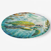 Assiettes En Carton Tortue peinte (Angle)