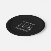 Assiettes En Carton Tout ce dont j'ai besoin, c'est d'une collection d (Angle)