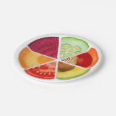 Assiettes En Carton Tranches végétales (Angle)