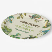 Assiettes En Carton Tropical Jungle Reptile Anniversaire de enfant Par (Angle)