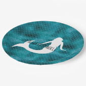 Assiettes En Carton Turquoise Aqua Blue Parties scintillant Éperche Si (Angle)