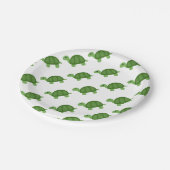 Assiettes En Carton Turtle Emoji (Angle)