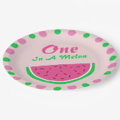 Assiettes En Carton Un dans un Melon 1er Anniversaire Plaque Papier (Angle)