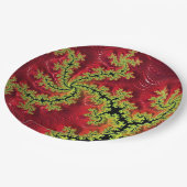 Assiettes En Carton Une Rivière Traverse Une Plaque De Papier (Angle)