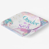 Assiettes En Carton Une Sirène De Mer 1er Anniversaire Rose Purple (Angulaire)