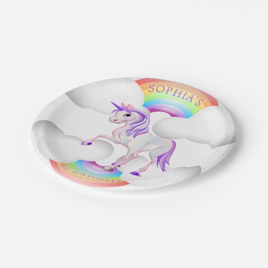 Assiettes En Carton Unicorn Arc en ciel Magique mignonne Anniversaire (Angle)
