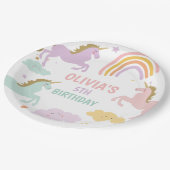 Assiettes En Carton Unicorn Magical Rainbow Celebration Fille Annivers (Angle)
