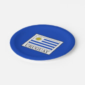 Assiettes En Carton Uruguay (Angle)