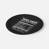 Assiettes En Carton Valeurs nutritionnelles des soudeurs (Angle)