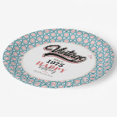 Assiettes En Carton Vintage depuis - 1975 (Angle)