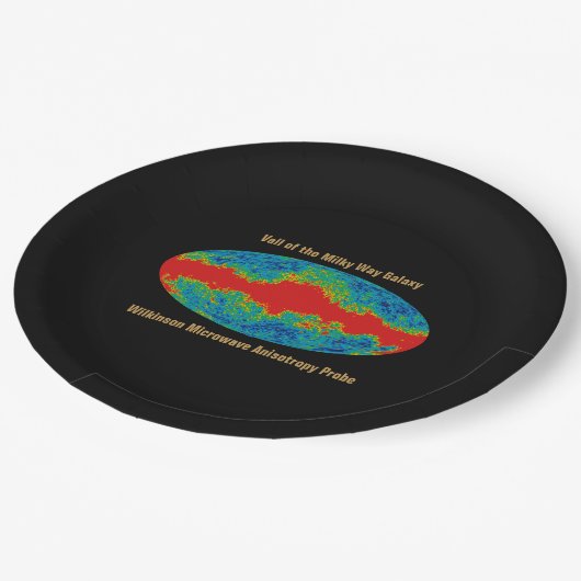 Assiettes En Carton Voile Galaxy Voie Lactée sur l'univers WMAP (Angle)