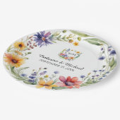 Assiettes En Carton Watercolor Fleurs sauvages Jardin Printemps mariag (Angle)