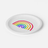 Assiettes En Carton Your Child's | Upload Kids Drawing (Angle)