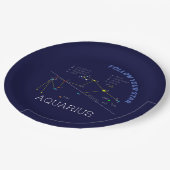 Assiettes En Carton Zodiaque Aquarius (Angle)